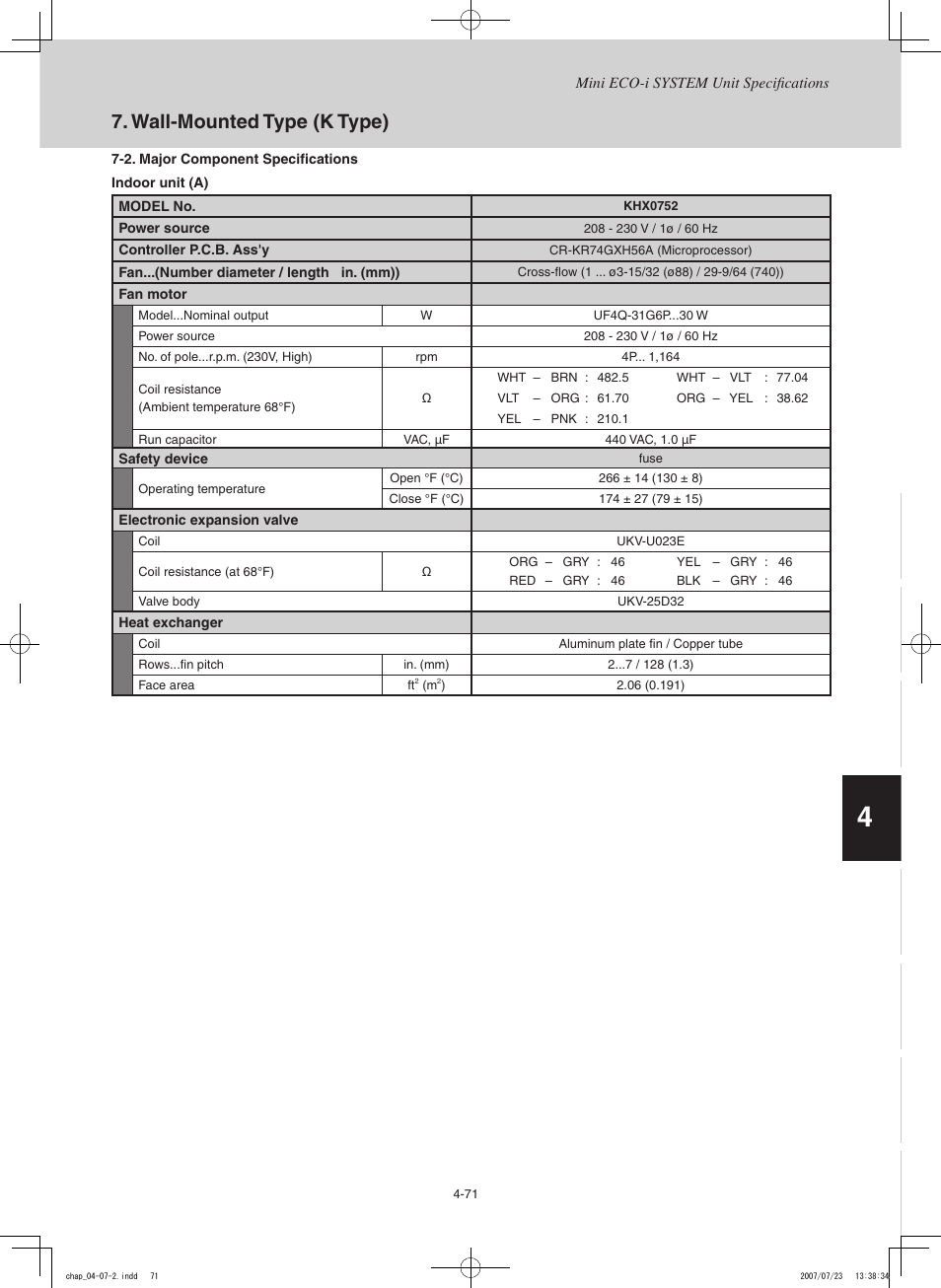 Wall-mounted type (k type) | Sanyo CHX03652 User Manual | Page 181 / 246