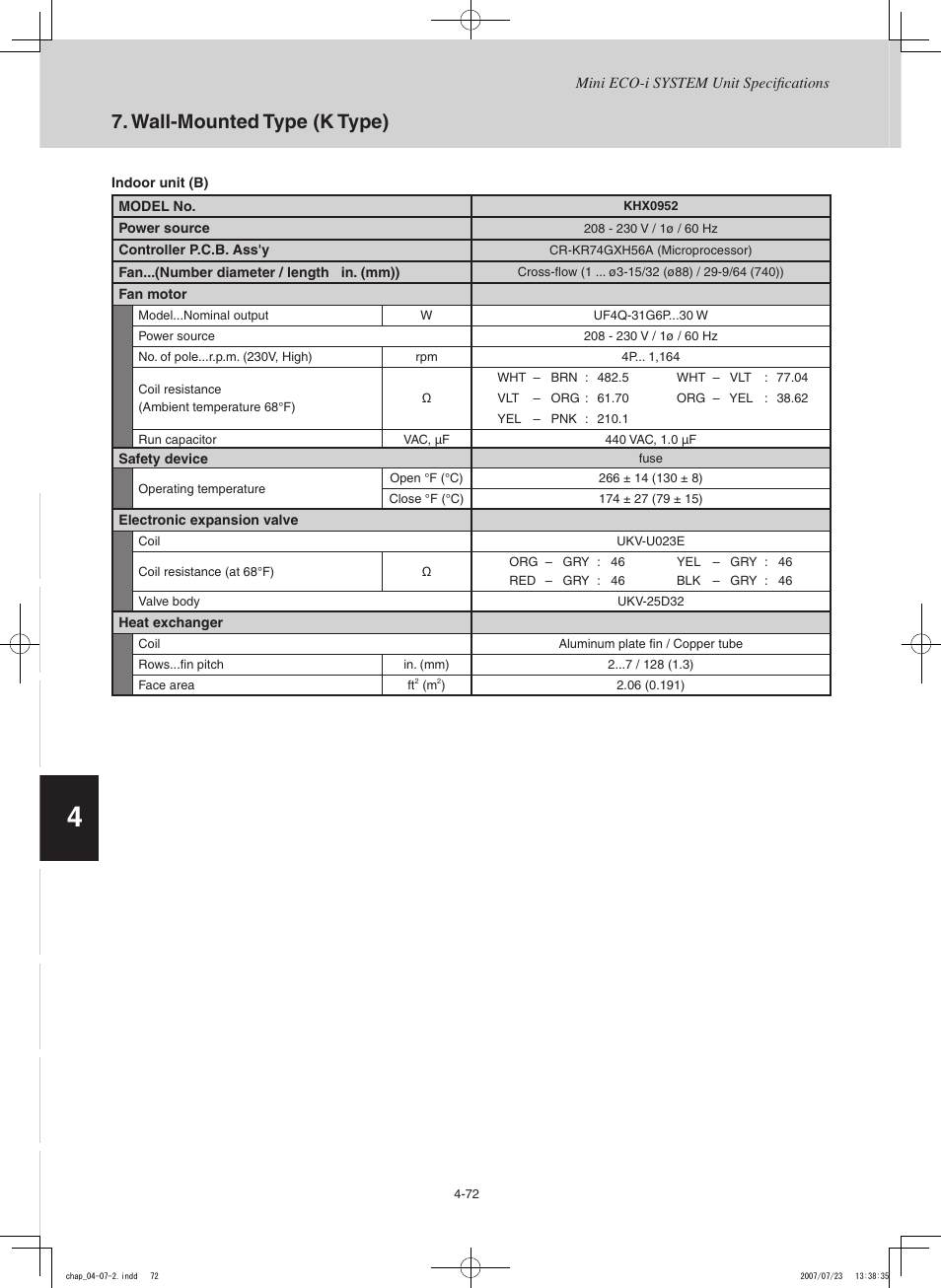 Sanyo CHX03652 User Manual | Page 182 / 246