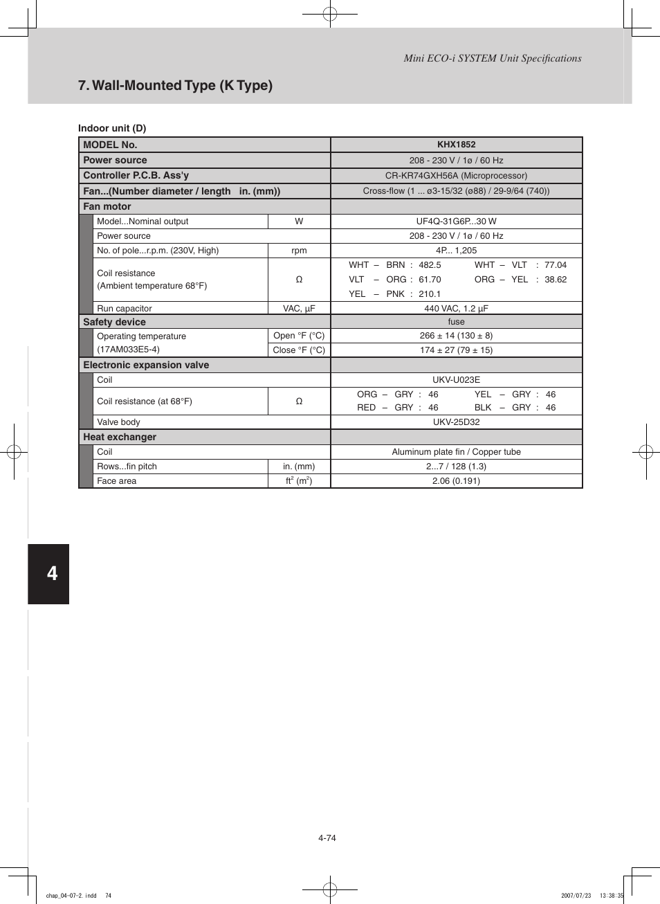 Sanyo CHX03652 User Manual | Page 184 / 246