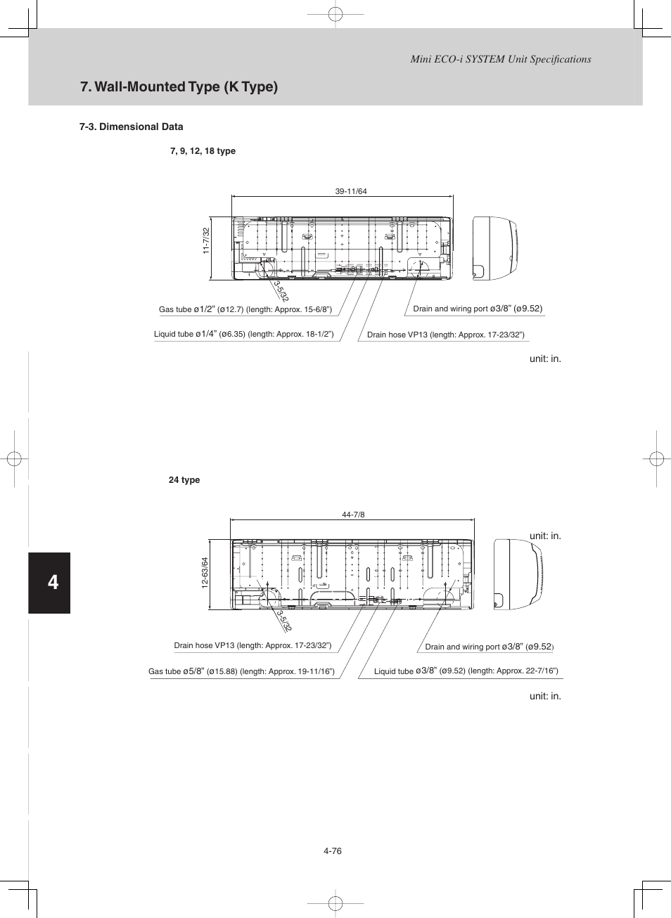 Wall-mounted type (k type) | Sanyo CHX03652 User Manual | Page 186 / 246