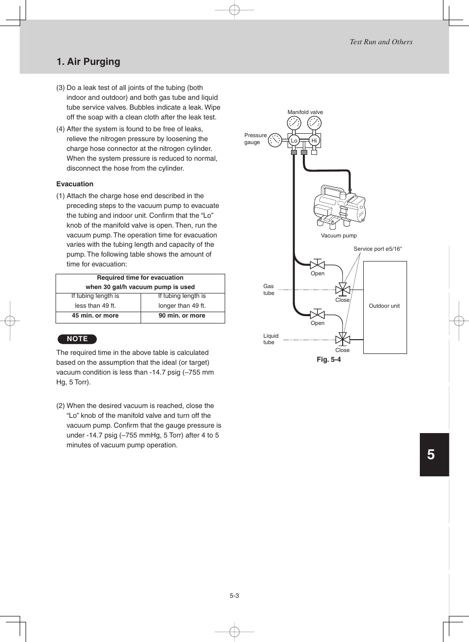 Air purging | Sanyo CHX03652 User Manual | Page 191 / 246