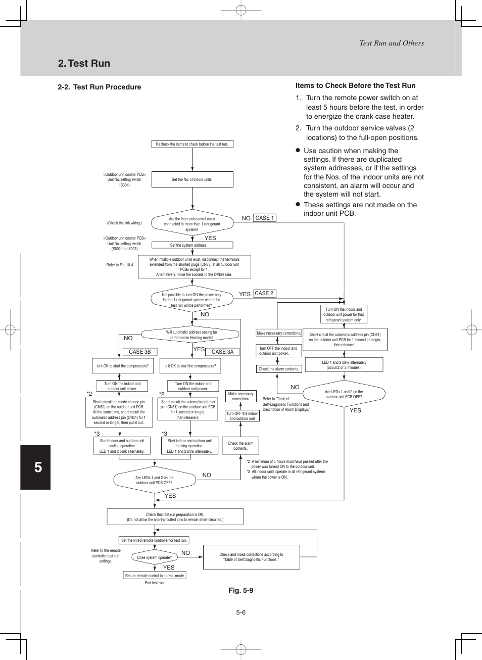 Test run, Test run and others | Sanyo CHX03652 User Manual | Page 194 / 246