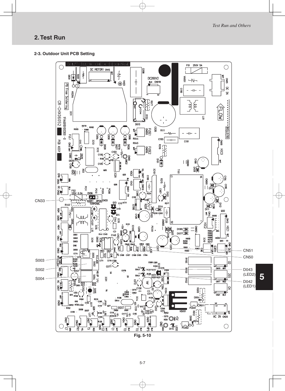 Sanyo CHX03652 User Manual | Page 195 / 246