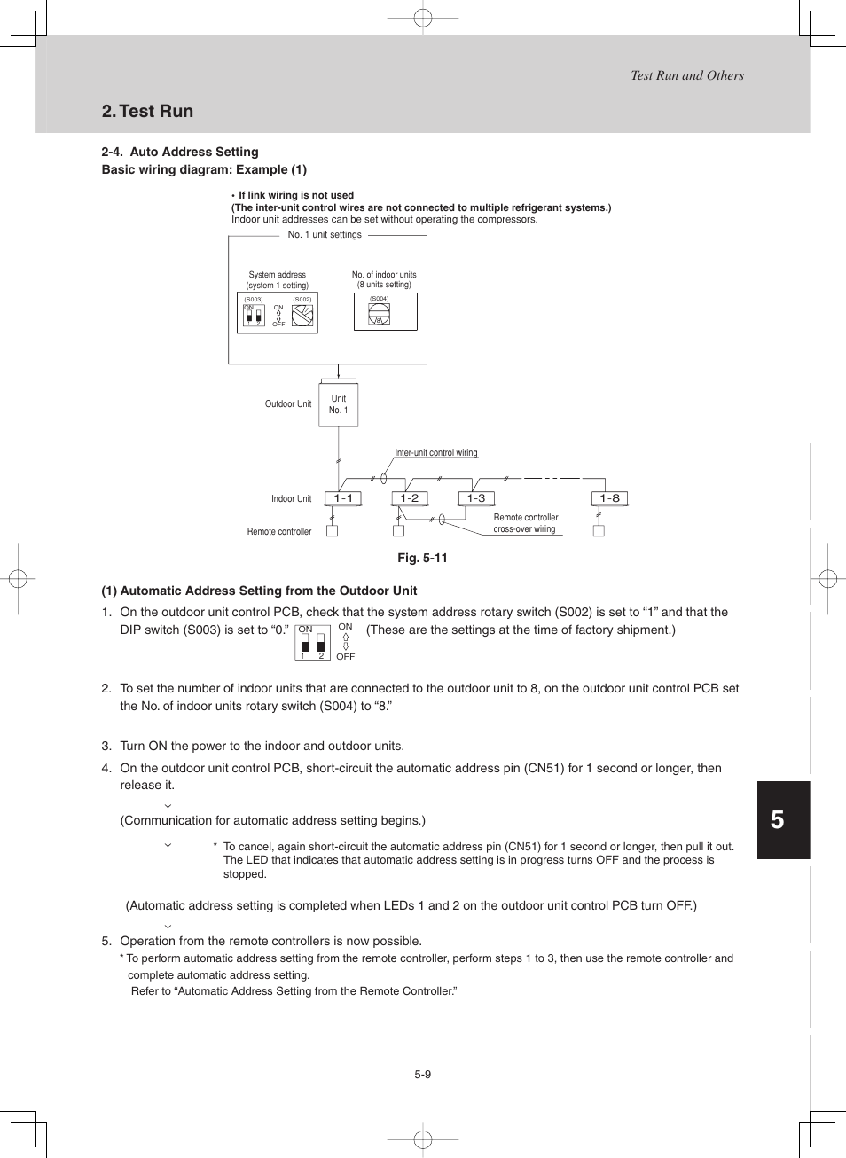 Test run | Sanyo CHX03652 User Manual | Page 197 / 246