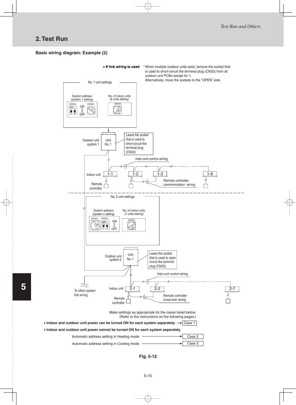 Test run | Sanyo CHX03652 User Manual | Page 198 / 246