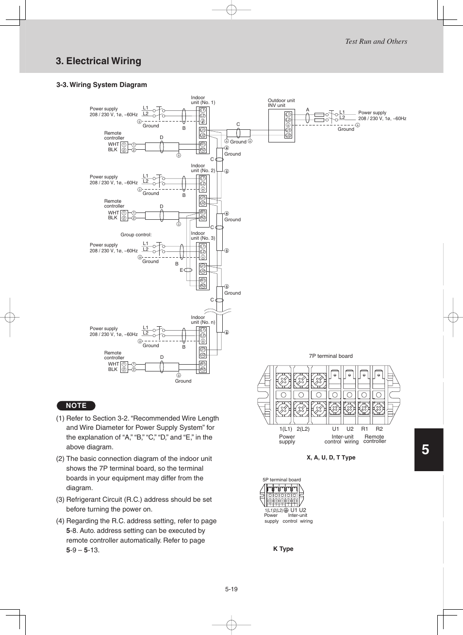 Electrical wiring, Test run and others | Sanyo CHX03652 User Manual | Page 207 / 246