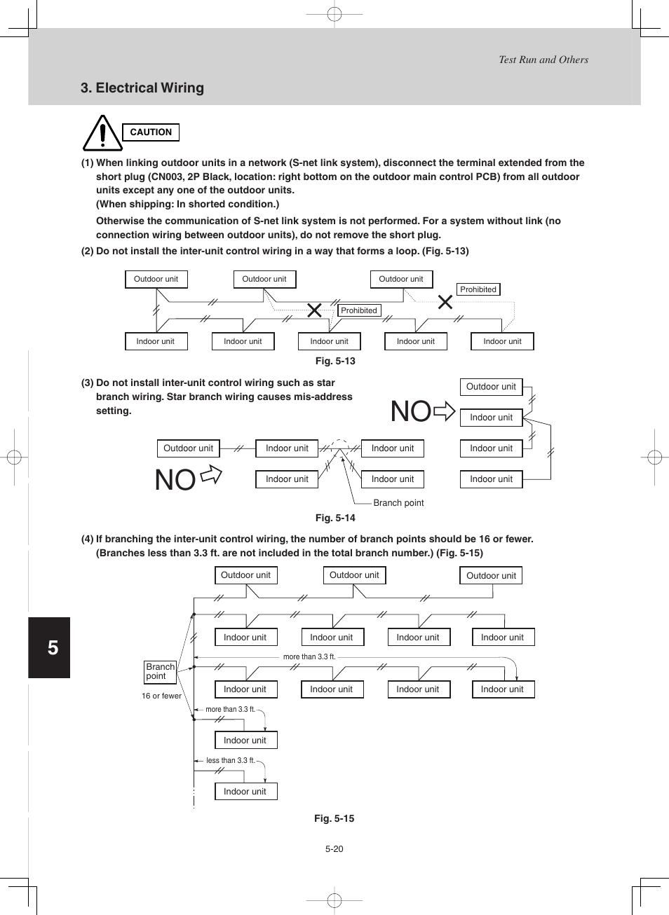 Electrical wiring | Sanyo CHX03652 User Manual | Page 208 / 246