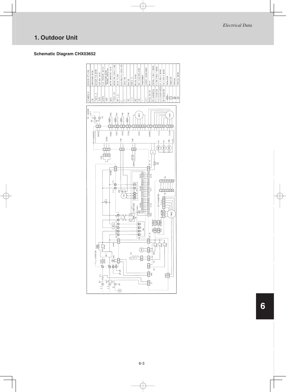 Sanyo CHX03652 User Manual | Page 215 / 246