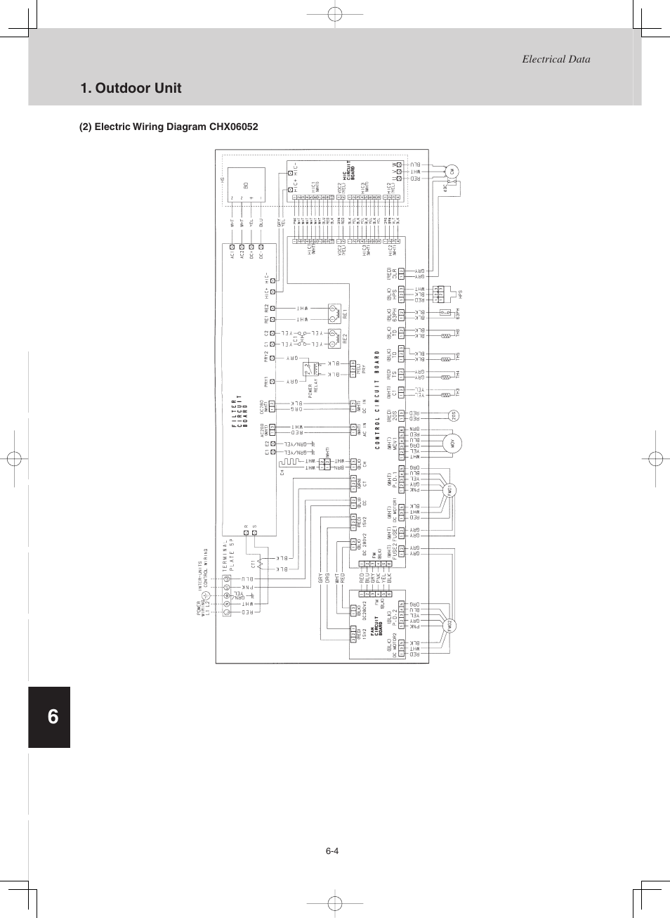 Sanyo CHX03652 User Manual | Page 216 / 246