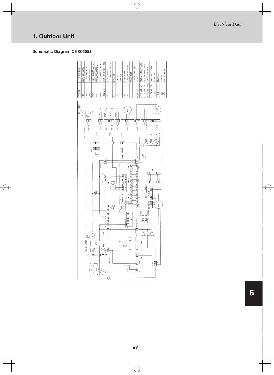 Sanyo CHX03652 User Manual | Page 217 / 246