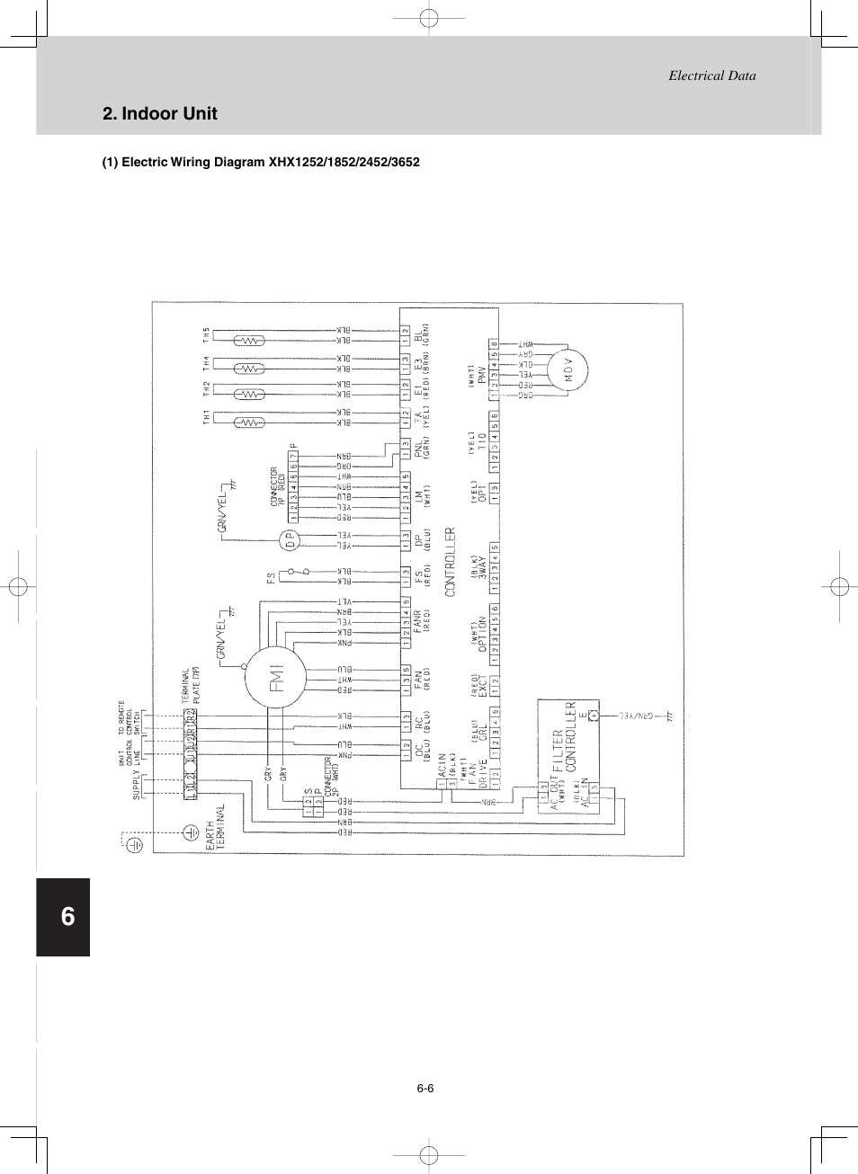 Indoor unit 1/2 | Sanyo CHX03652 User Manual | Page 218 / 246