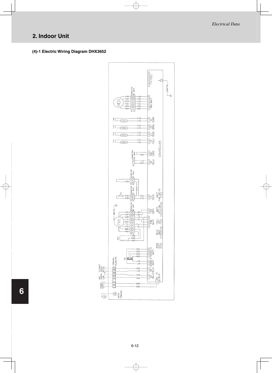 Td831137-02_bg, Indoor unit 2/2 | Sanyo CHX03652 User Manual | Page 224 / 246