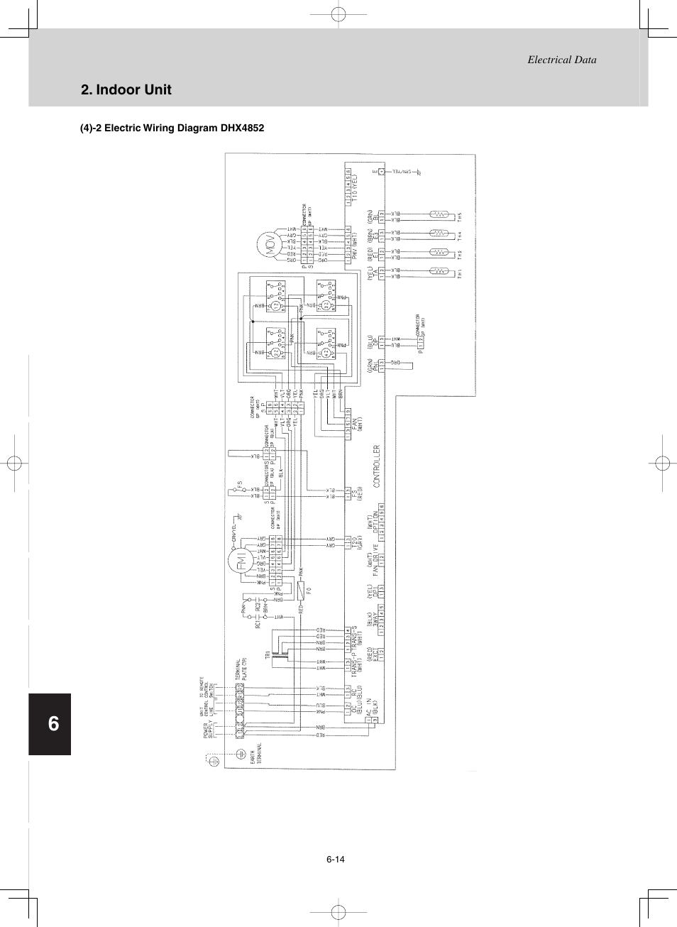 Sanyo CHX03652 User Manual | Page 226 / 246