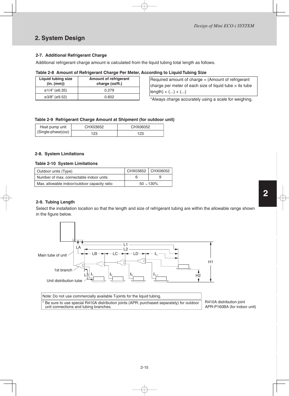 System design | Sanyo CHX03652 User Manual | Page 23 / 246