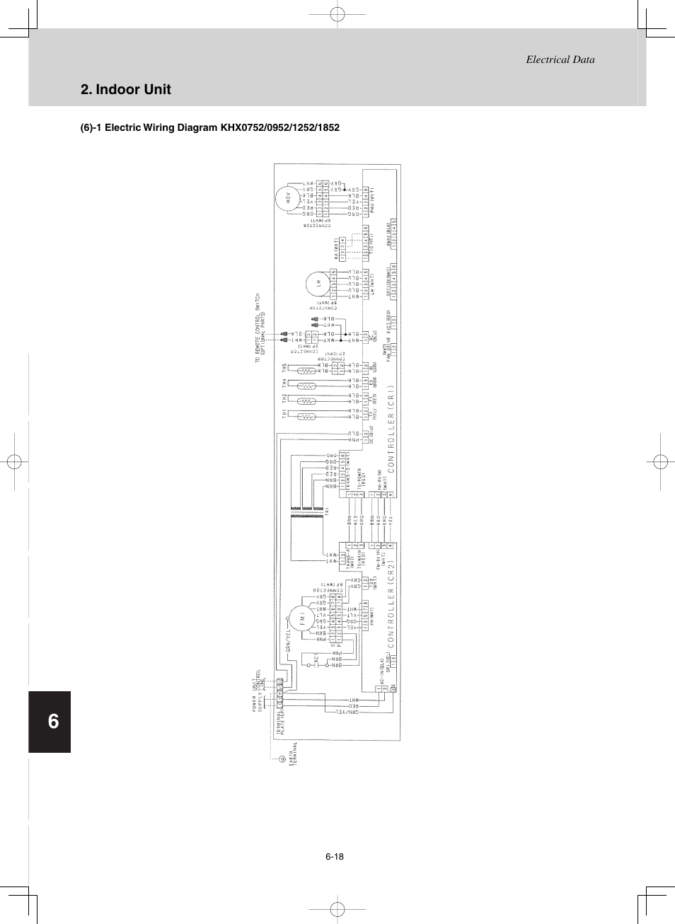 Sanyo CHX03652 User Manual | Page 230 / 246