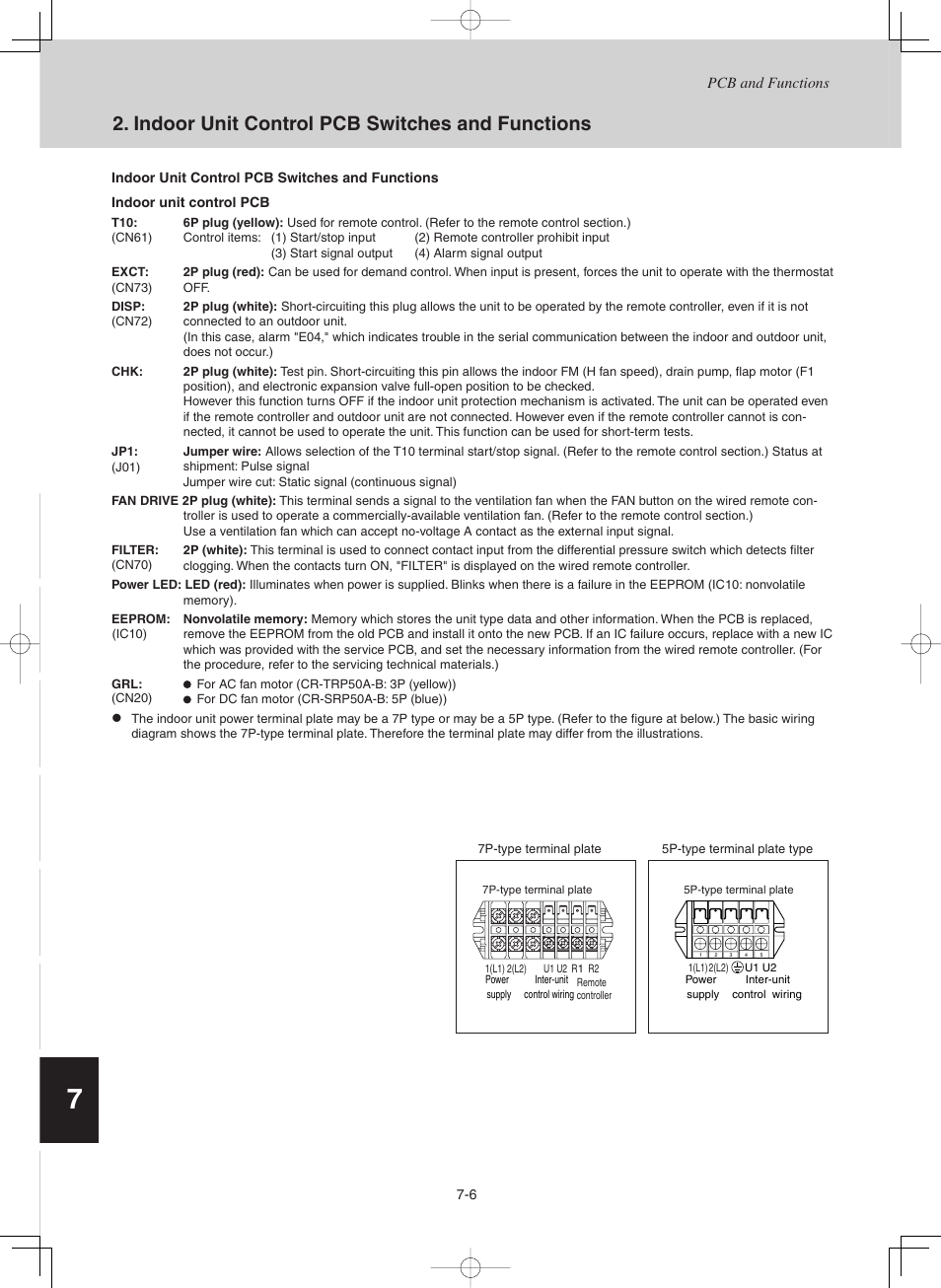 Td831137-02_dg, Indoor unit control pcb switches and functions 1/4, Indoor unit control pcb switches and functions | Sanyo CHX03652 User Manual | Page 239 / 246