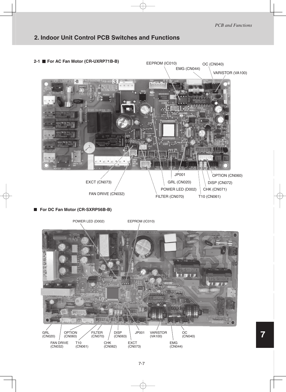 Indoor unit control pcb switches and functions | Sanyo CHX03652 User Manual | Page 240 / 246