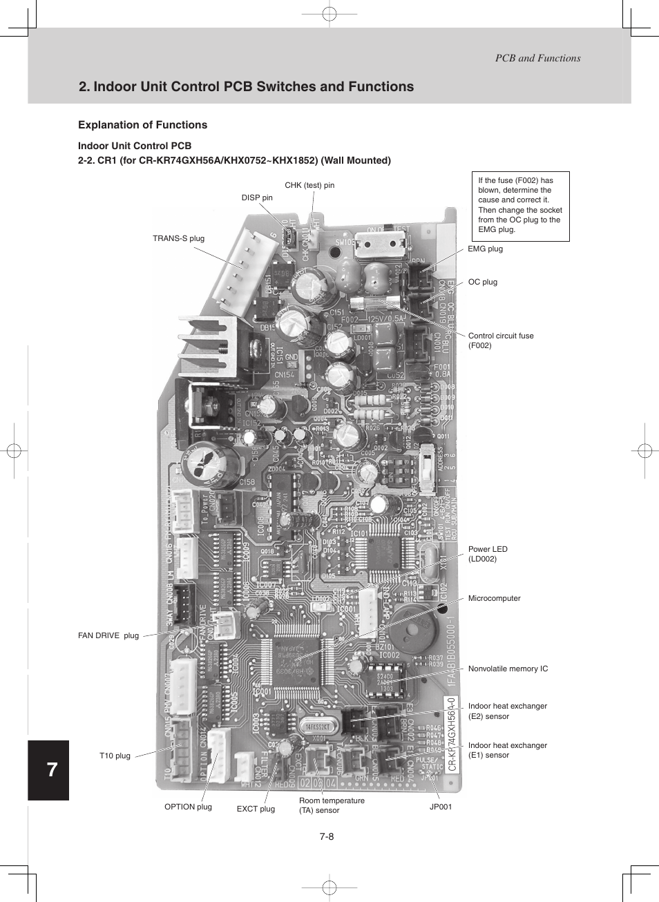 Td831137-02_eg, Indoor unit control pcb switches and functions 2/4 | Sanyo CHX03652 User Manual | Page 241 / 246