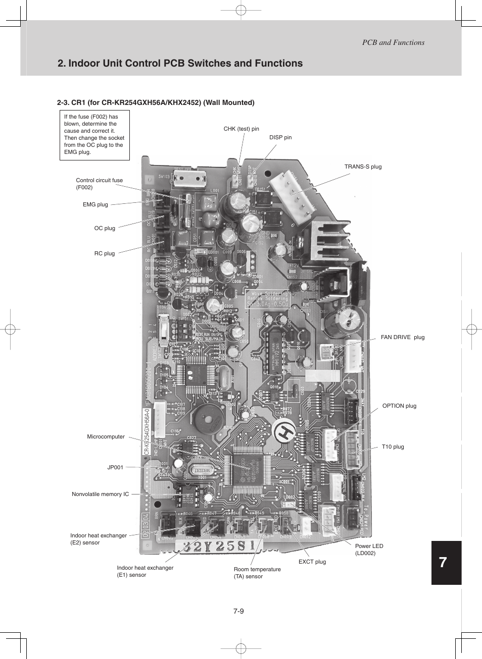 Td831137-02_fg, Indoor unit control pcb switches and functions 3/4 | Sanyo CHX03652 User Manual | Page 242 / 246