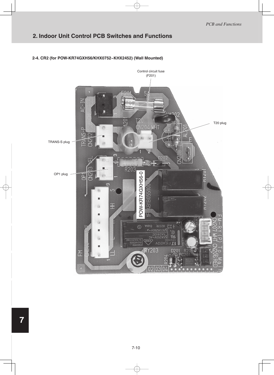 Td831137-02_gg, Indoor unit control pcb switches and functions 4/4 | Sanyo CHX03652 User Manual | Page 243 / 246