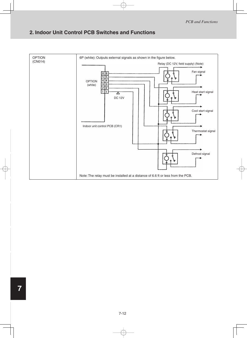 Sanyo CHX03652 User Manual | Page 245 / 246