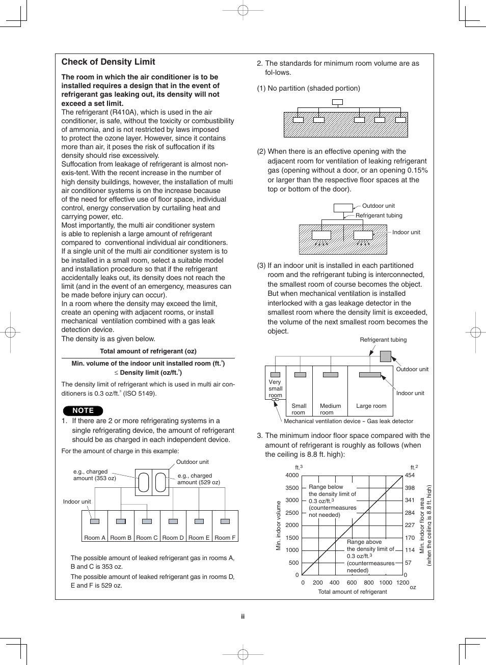 Check of density limit | Sanyo CHX03652 User Manual | Page 3 / 246