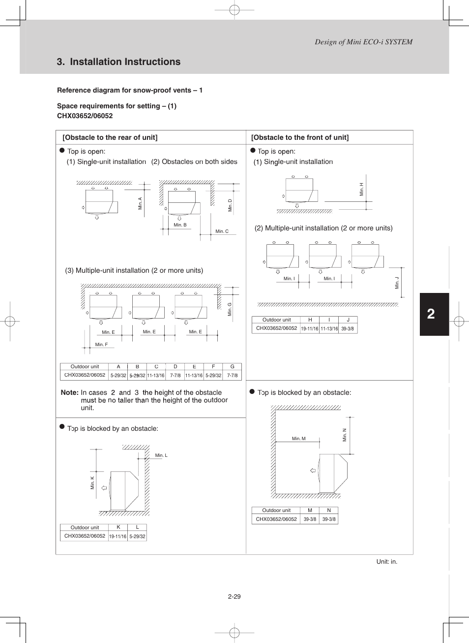 Installation instructions | Sanyo CHX03652 User Manual | Page 37 / 246