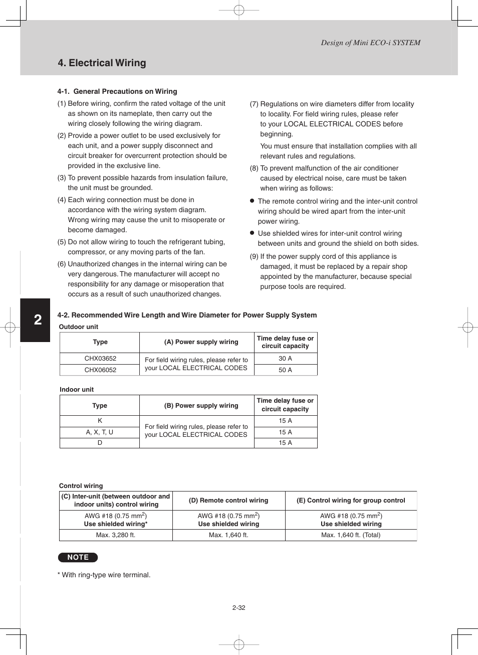 Electrical wiring | Sanyo CHX03652 User Manual | Page 40 / 246