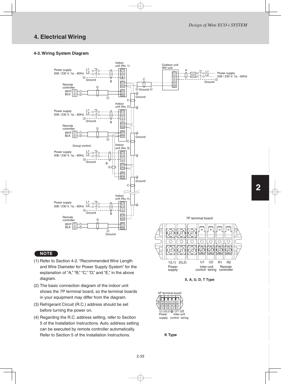 Electrical wiring, Design of mini eco-i system | Sanyo CHX03652 User Manual | Page 41 / 246