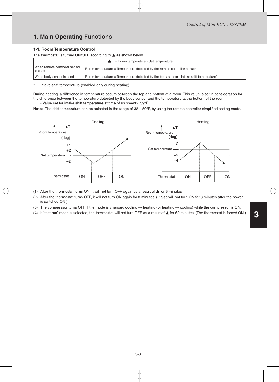 Main operating functions | Sanyo CHX03652 User Manual | Page 47 / 246