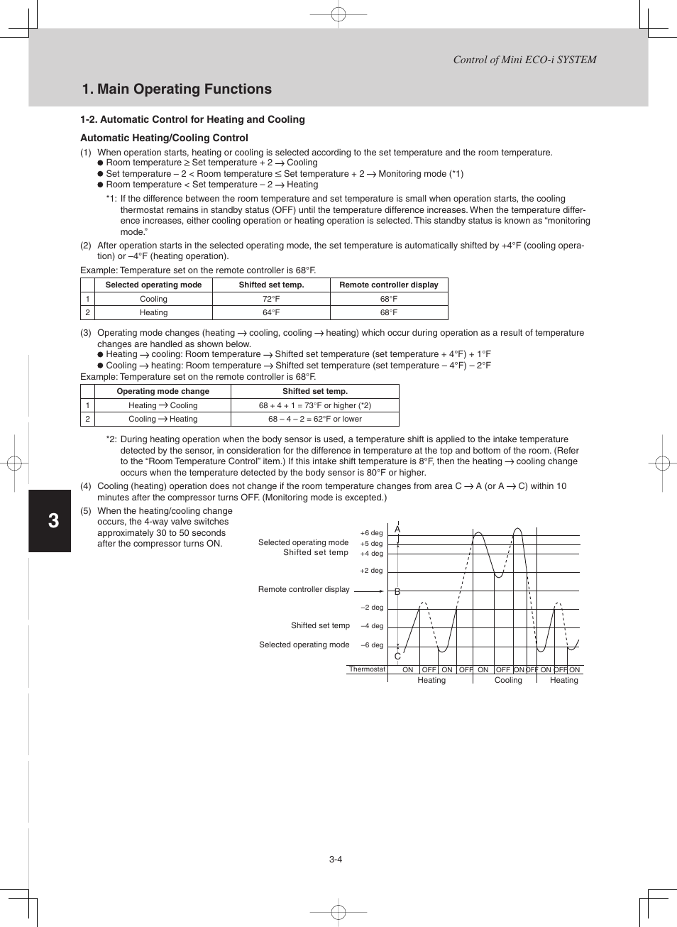 Main operating functions | Sanyo CHX03652 User Manual | Page 48 / 246