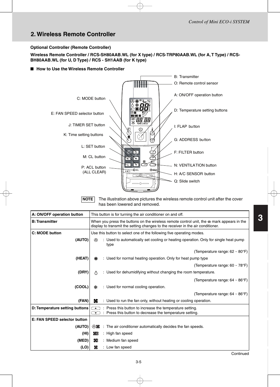 Td831137-02_3g, Wireless remote controller | Sanyo CHX03652 User Manual | Page 49 / 246