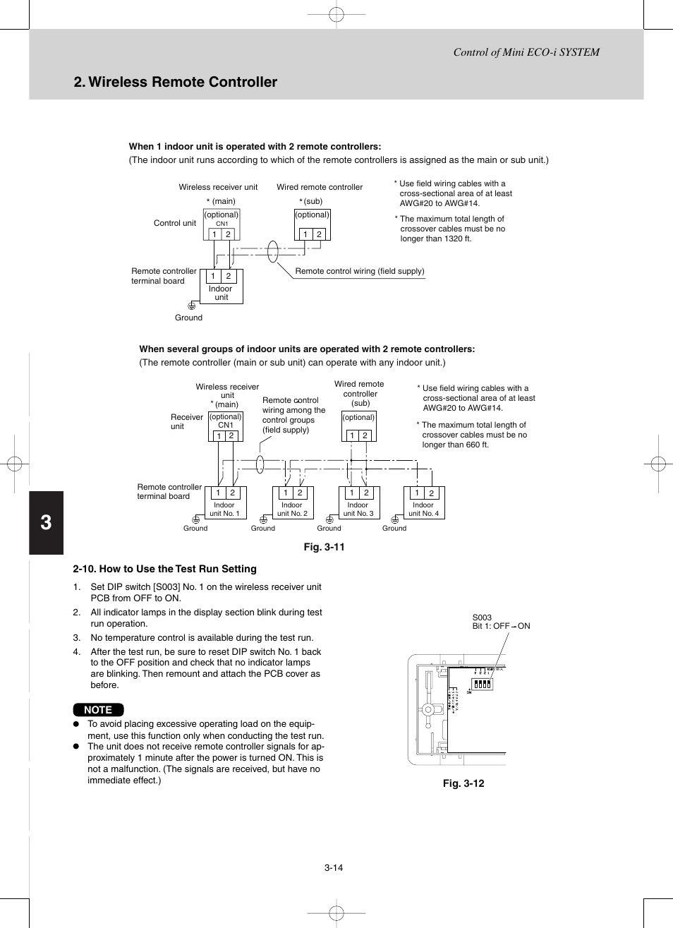 Wireless remote controller | Sanyo CHX03652 User Manual | Page 58 / 246