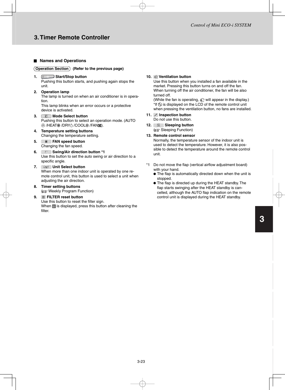 Timer remote controller | Sanyo CHX03652 User Manual | Page 67 / 246