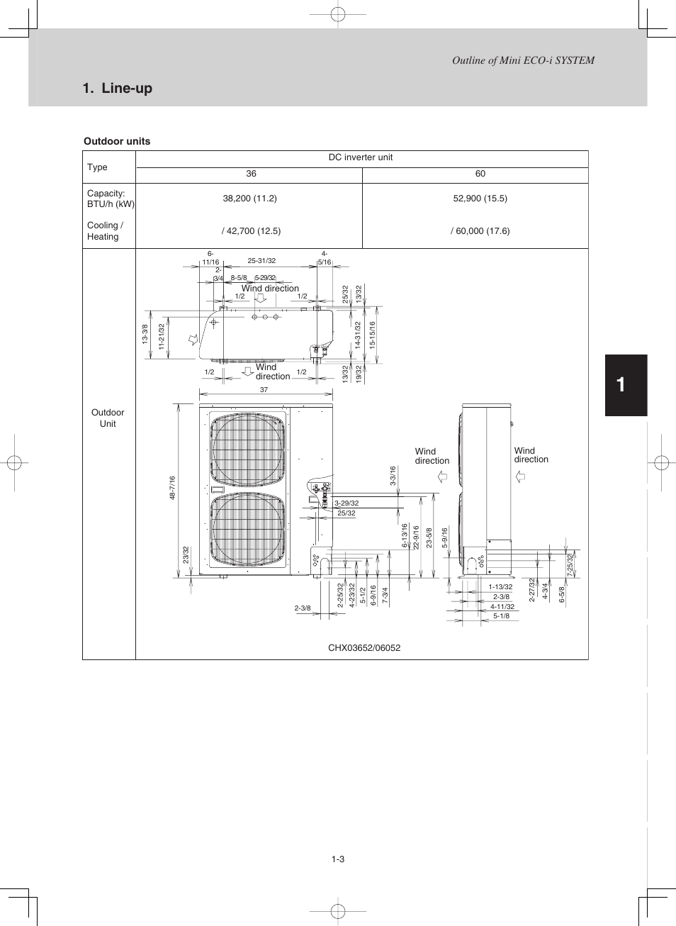 Line-up | Sanyo CHX03652 User Manual | Page 7 / 246