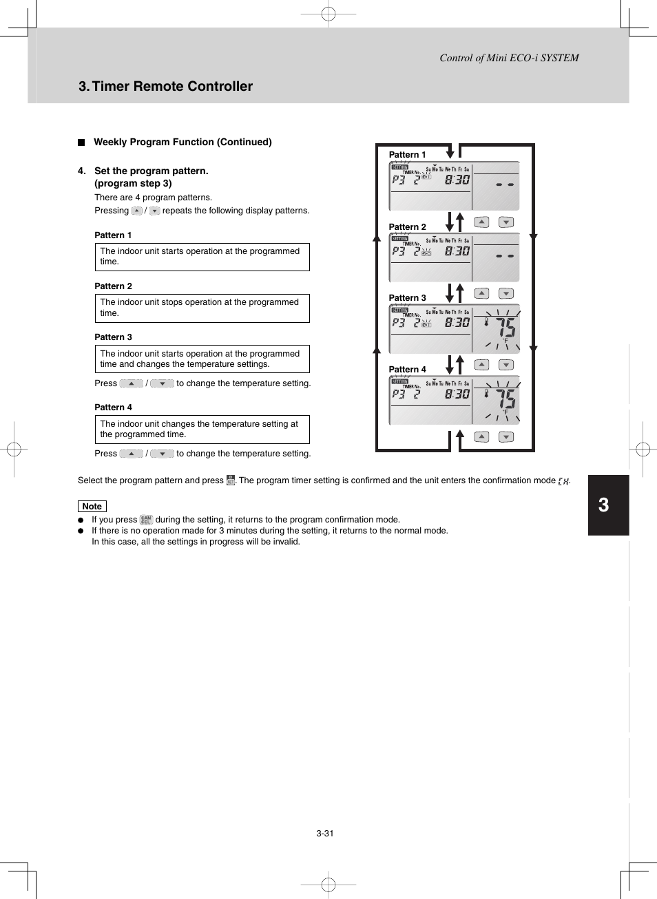 Timer remote controller | Sanyo CHX03652 User Manual | Page 75 / 246