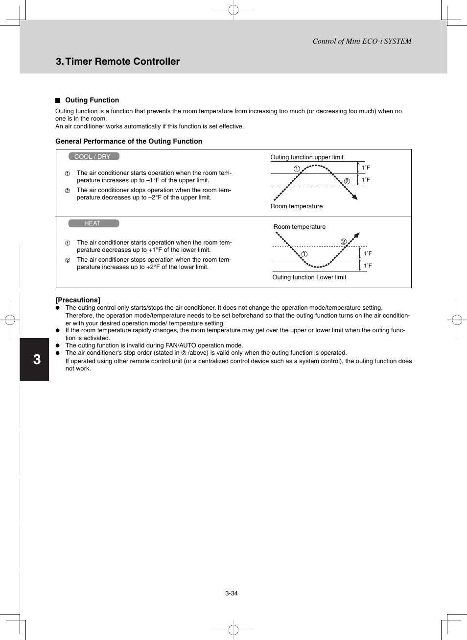 Timer remote controller | Sanyo CHX03652 User Manual | Page 78 / 246
