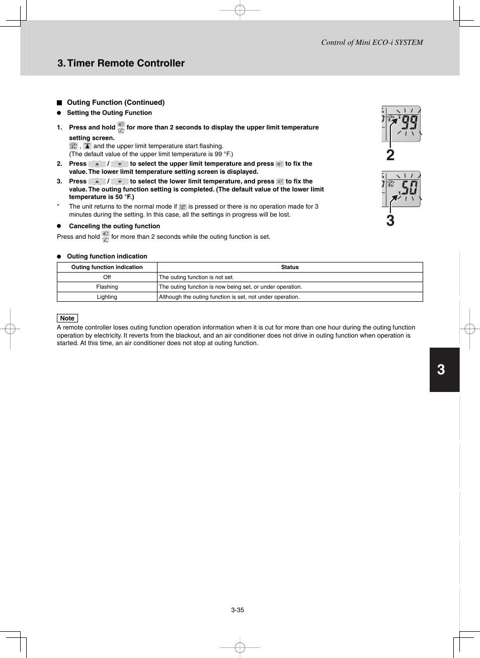 Timer remote controller | Sanyo CHX03652 User Manual | Page 79 / 246