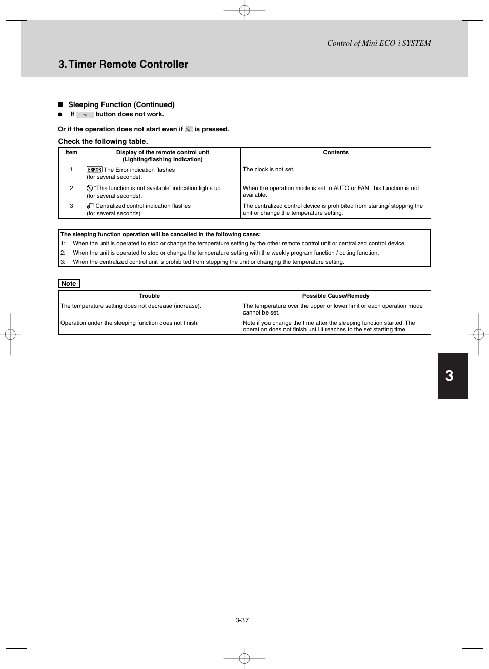 Timer remote controller | Sanyo CHX03652 User Manual | Page 81 / 246