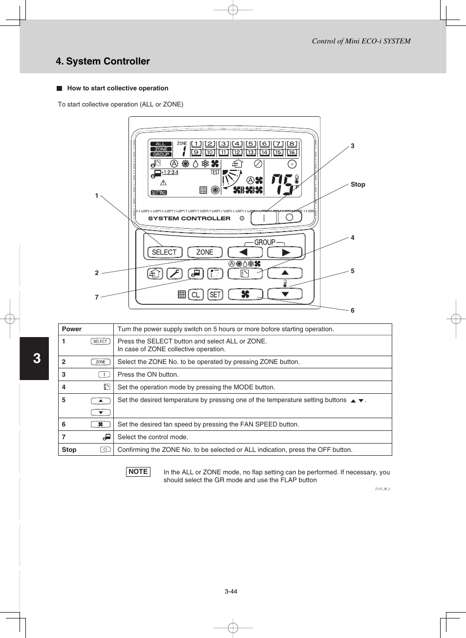 Sanyo CHX03652 User Manual | Page 88 / 246