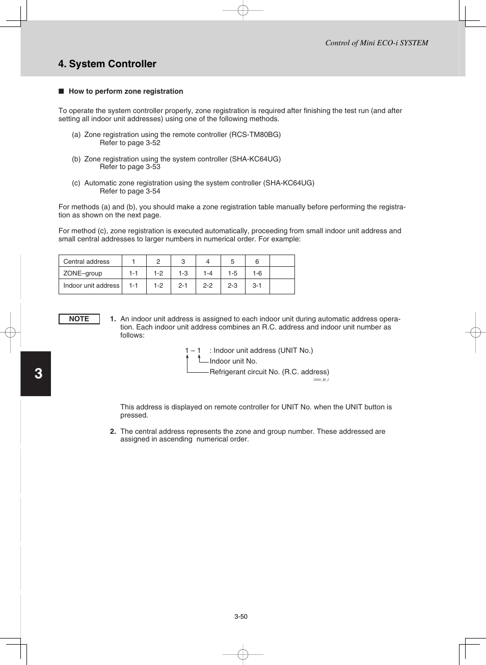 System controller | Sanyo CHX03652 User Manual | Page 94 / 246