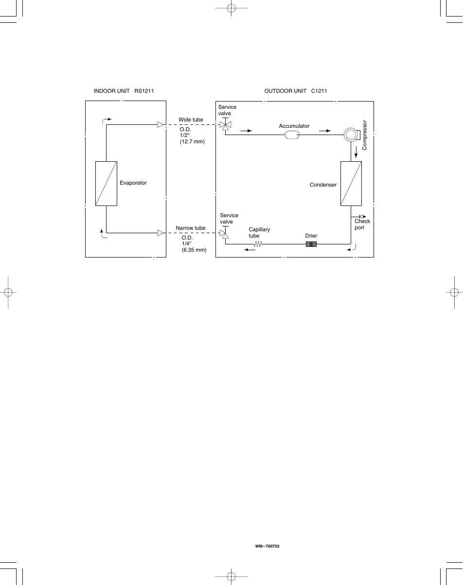 Refrigerant flow diagram | Sanyo C1211 User Manual | Page 11 / 16