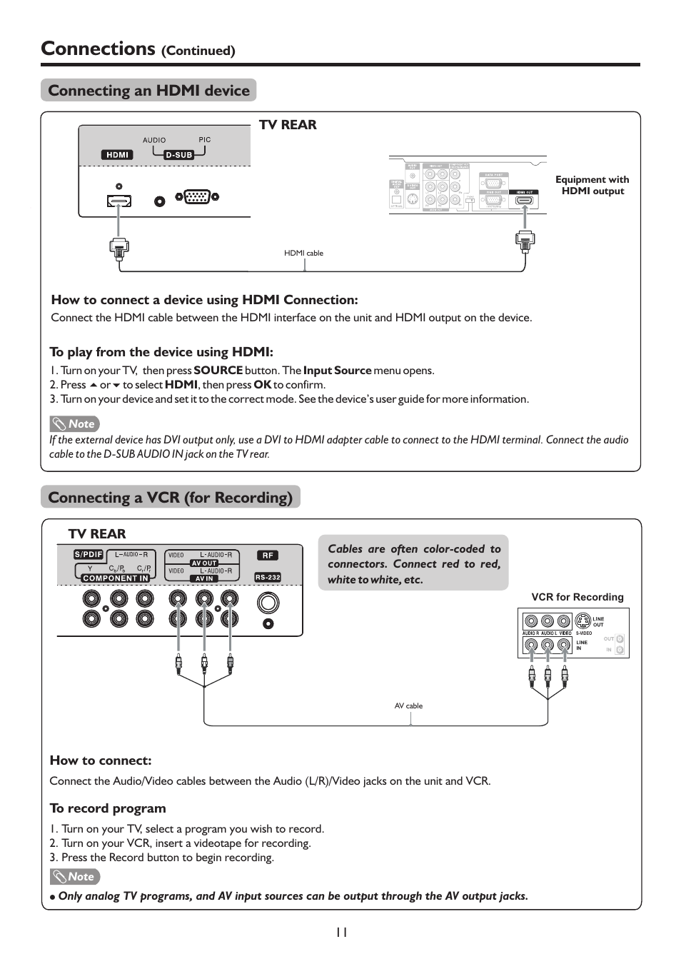 页 14, Connections, Connecting an hdmi device | Connecting a vcr (for recording) | Sanyo LCD-22XR9DA User Manual | Page 14 / 40