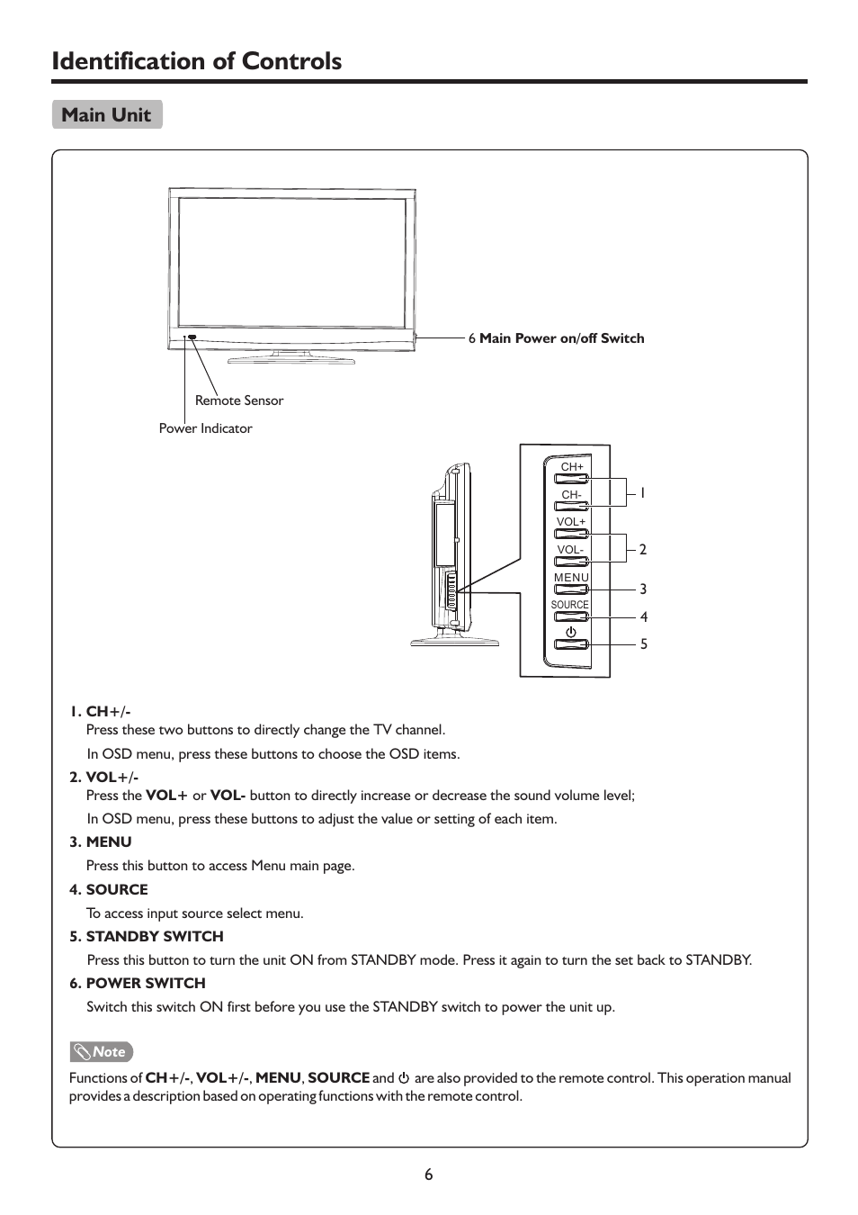 Identification of controls, Main unit | Sanyo LCD-22XR9DA User Manual | Page 9 / 40
