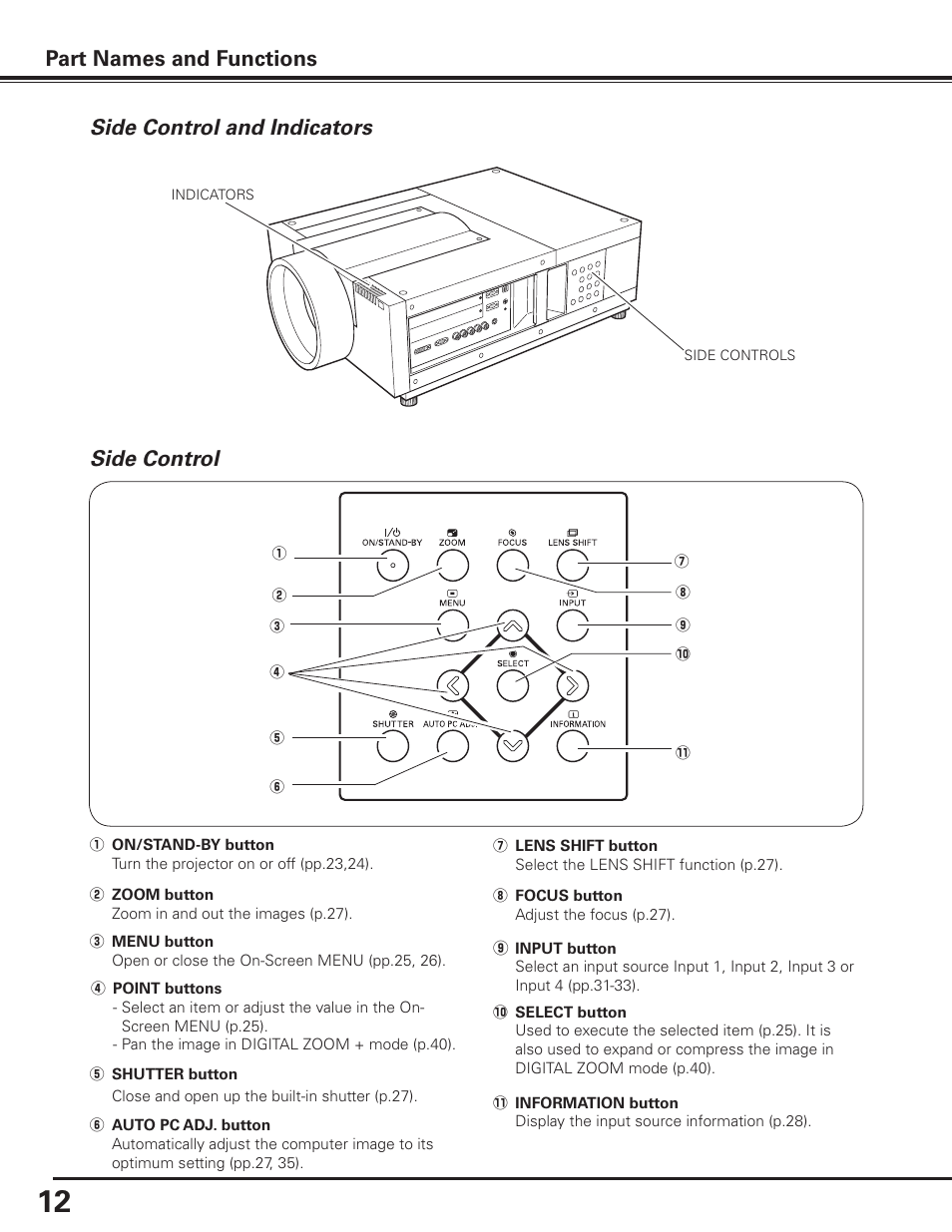 Side control and indicators, Side control, Part names and functions | Sanyo PLC-XF1000 User Manual | Page 12 / 84