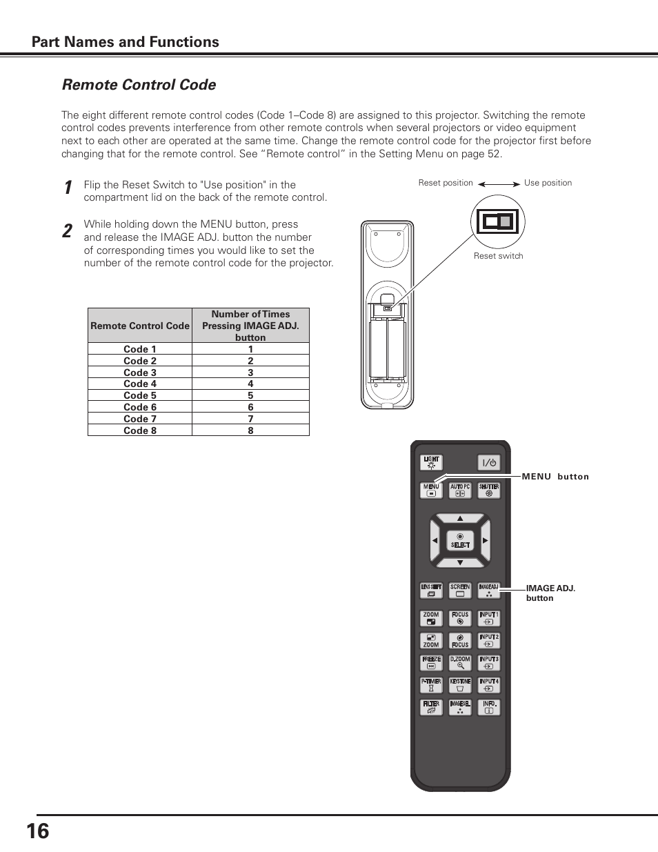 Remote control code, Remote control code part names and functions | Sanyo PLC-XF1000 User Manual | Page 16 / 84