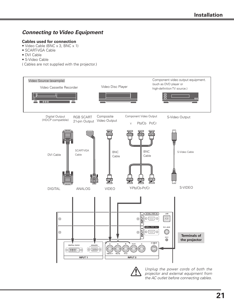 Connecting to video equipment, Installation connecting to video equipment | Sanyo PLC-XF1000 User Manual | Page 21 / 84
