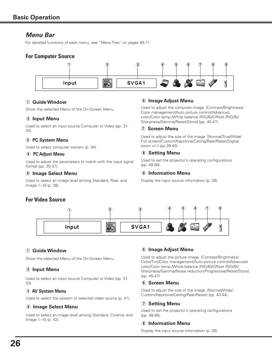 Menu bar, Basic operation, For computer source for video source | Sanyo PLC-XF1000 User Manual | Page 26 / 84