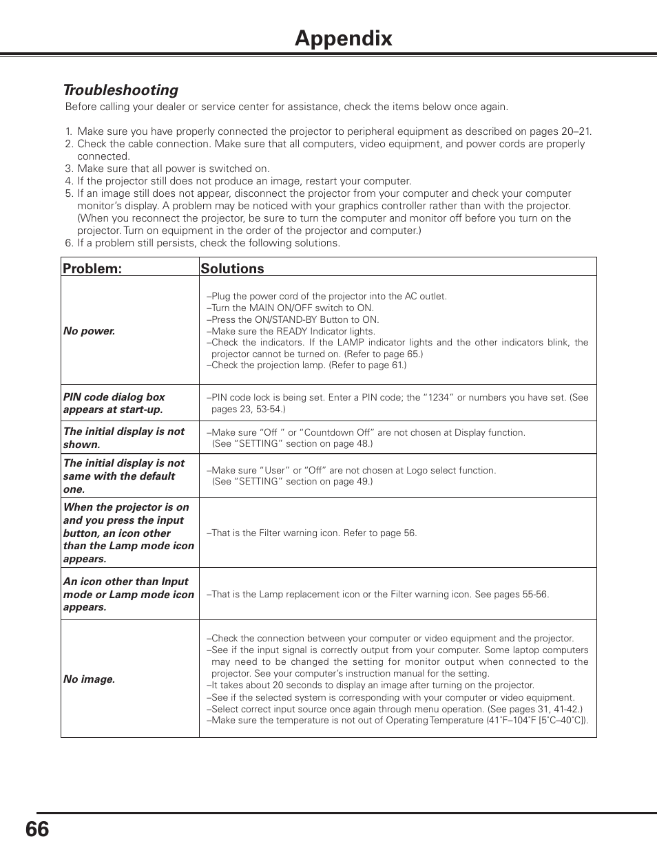 Appendix, Troubleshooting, Problem: solutions | Sanyo PLC-XF1000 User Manual | Page 66 / 84