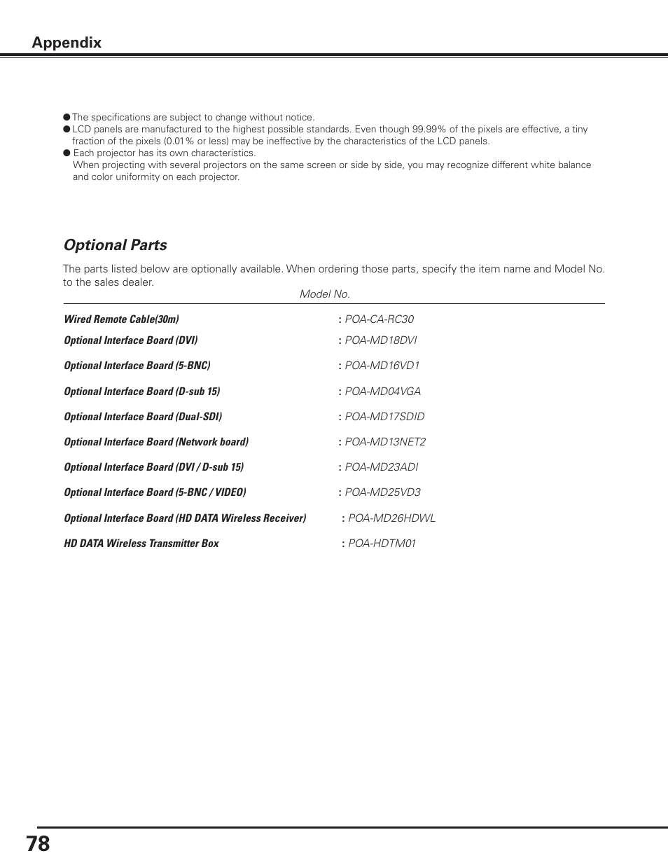 Optional parts, Appendix | Sanyo PLC-XF1000 User Manual | Page 78 / 84